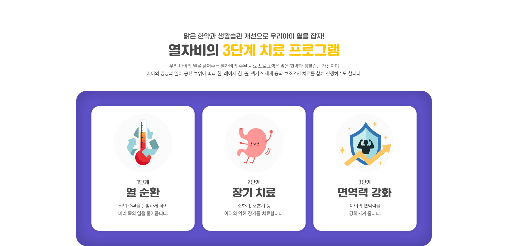 우리 아이의 열을 풀어주는 열자비의 주된 치료 프로그램은 맑은 한약과 생활습관 개선이며 아이의 증상과 열이 뭉친 부위에 따라 침, 레이저 침, 뜸, 엑기스 제제 등의 보조적인 치료를 함께 진행하기도 합니다.