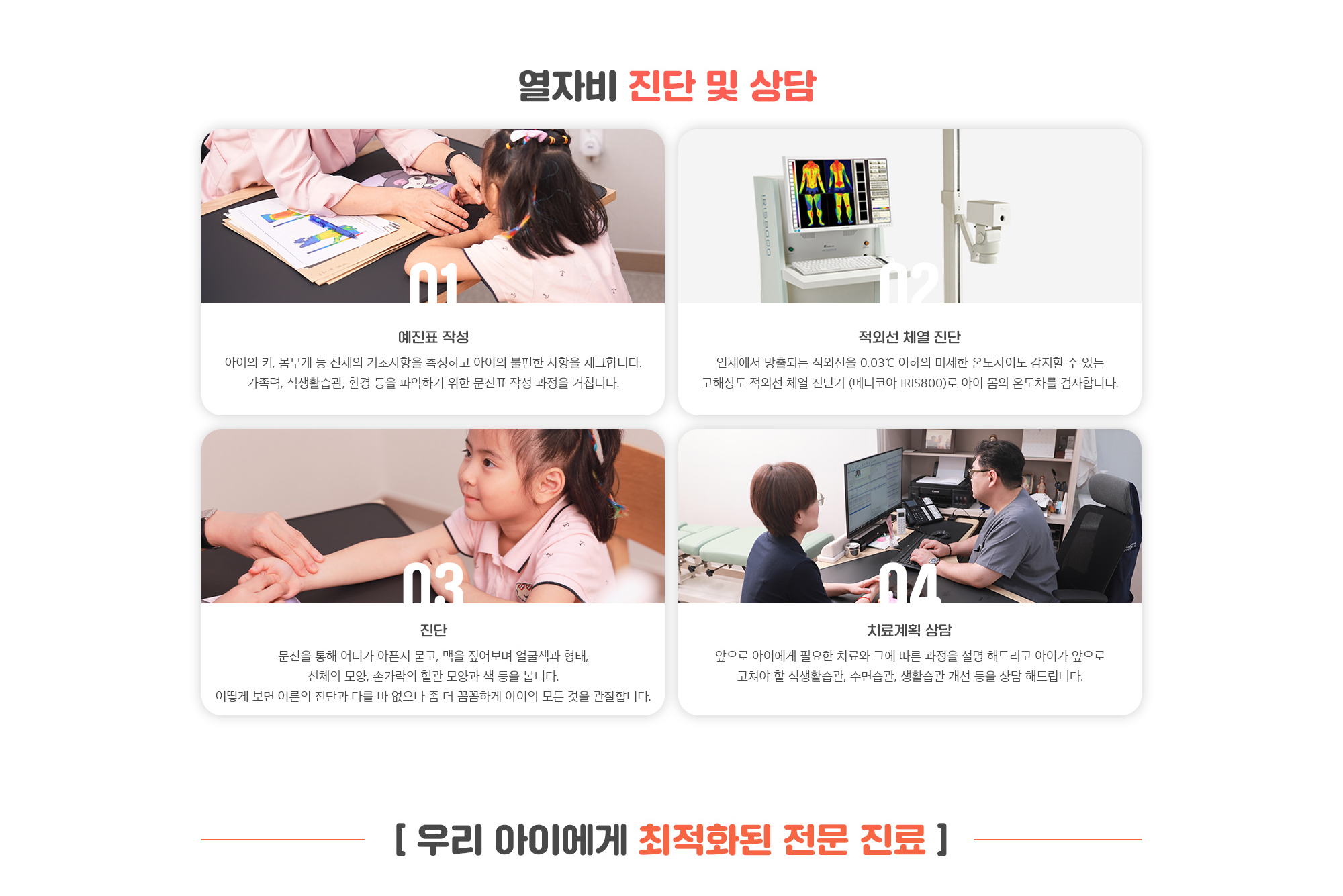 맑은 한약과 생활습관 개선으로 우리 아이 열을 잡는 열자비의 3단계 치료 프로그램