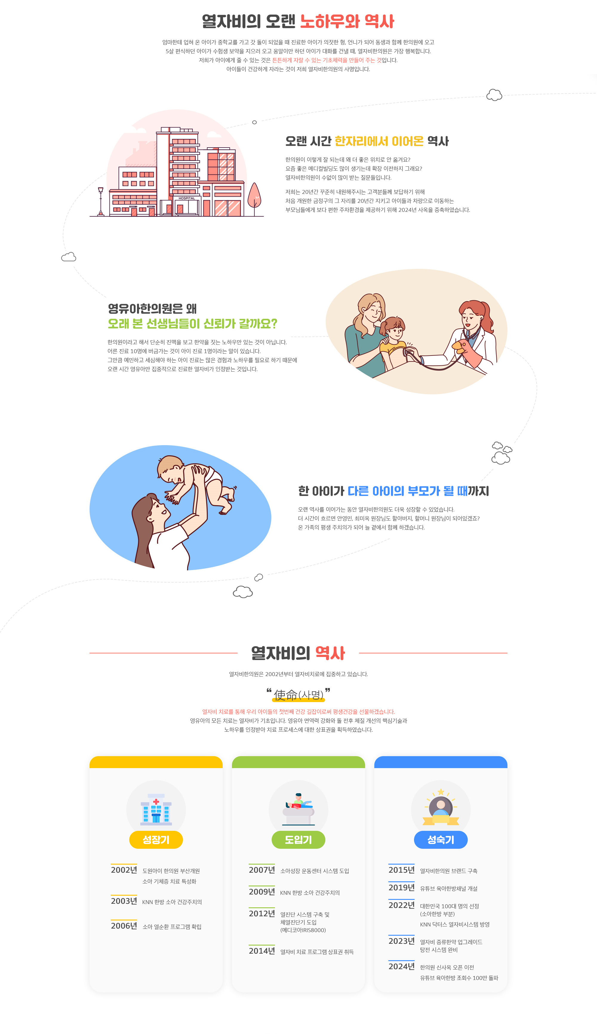 열자비의 노하우